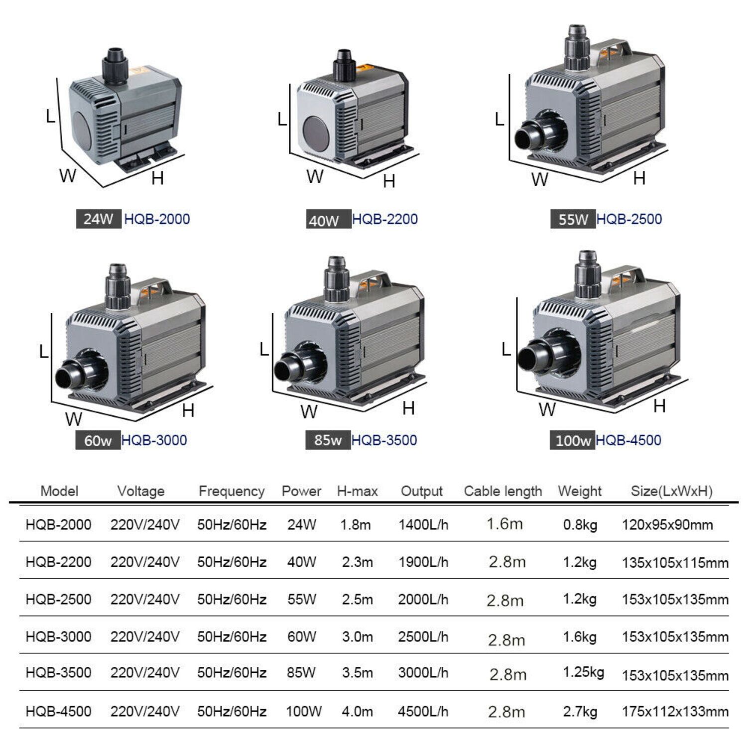 60W 2500L/H Submersible Water Pump Fountain Pond Pump Aquarium Fish Tank 2,500L/H 3m Lift - Image 7