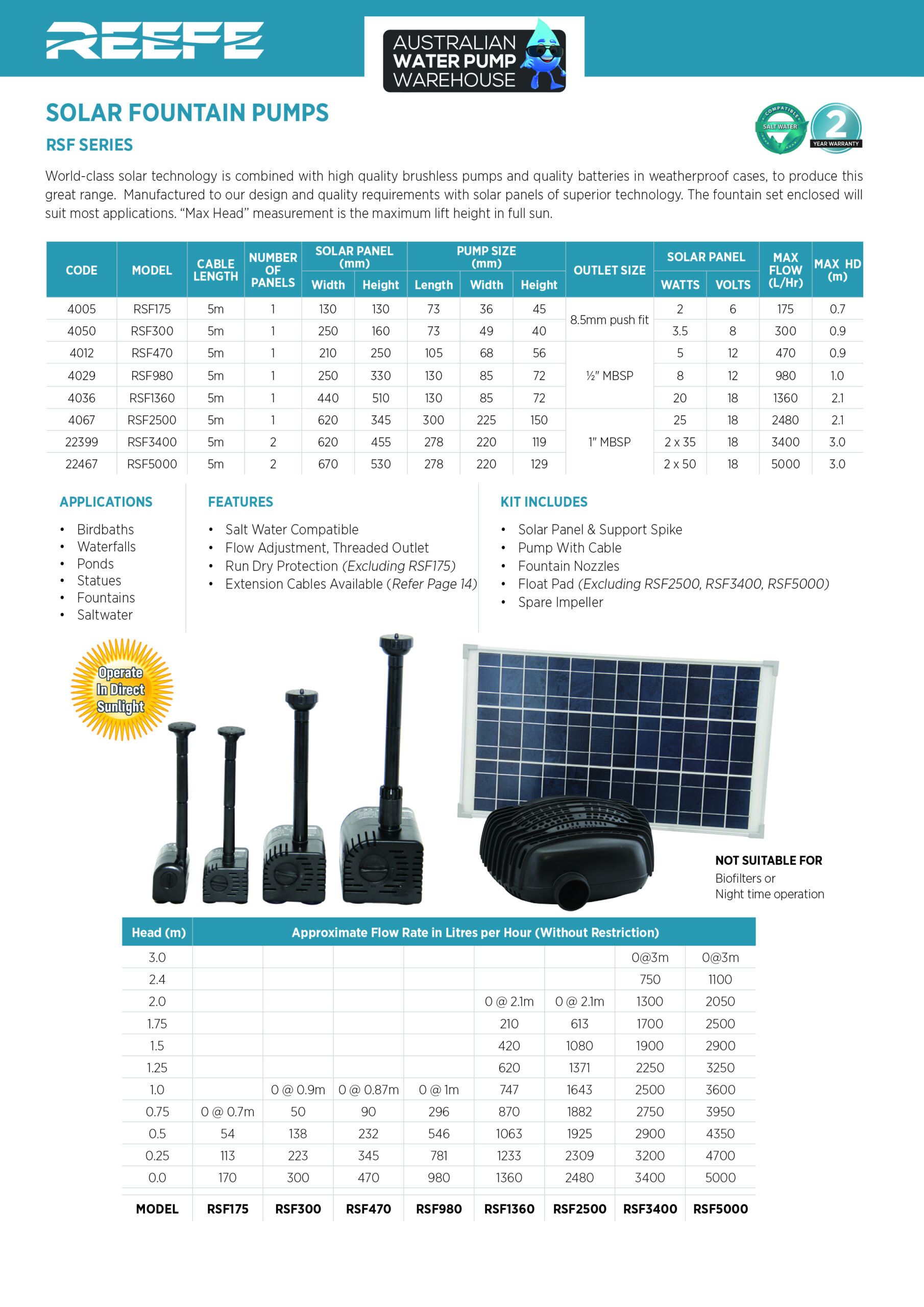 Solar Water Fountain Kit, Great Quality Reefe Brand 300L/H 0.9m Lift - Image 4