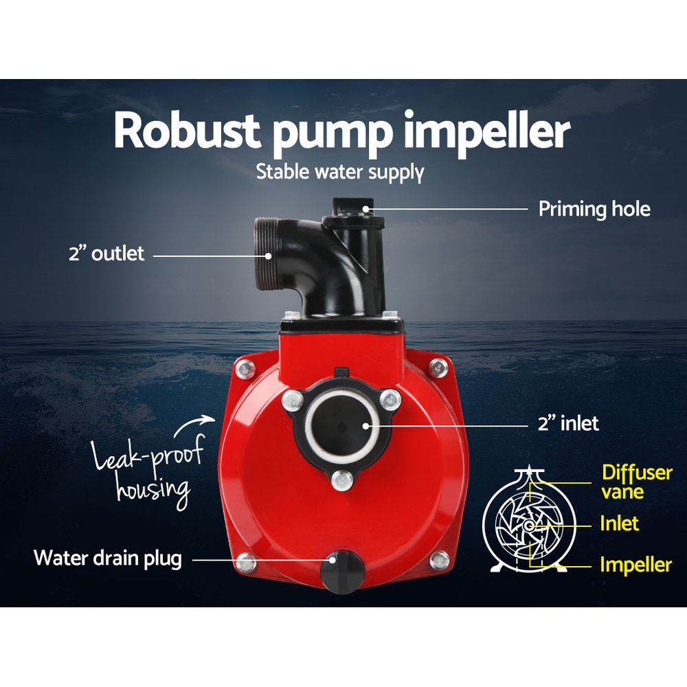 Petrol High Flow Water Transfer Pump 50mm Outlet 8HP 30,000L/H 30m Lift 210CC - Image 5