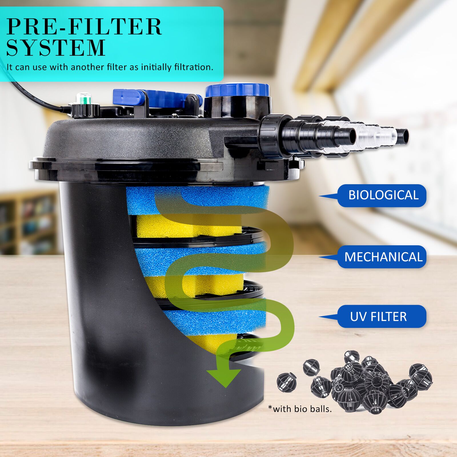 Dynamic Power Combo Aquarium Garden Filter 10000L/H + Submersible Water Pump 16000L/H - Image 9