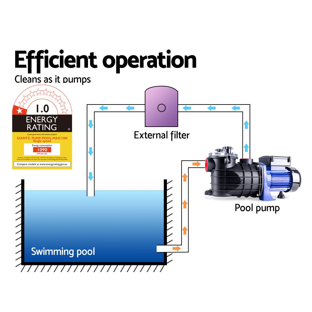 Giantz 1200W Swimming Pool Water Pump - Image 6