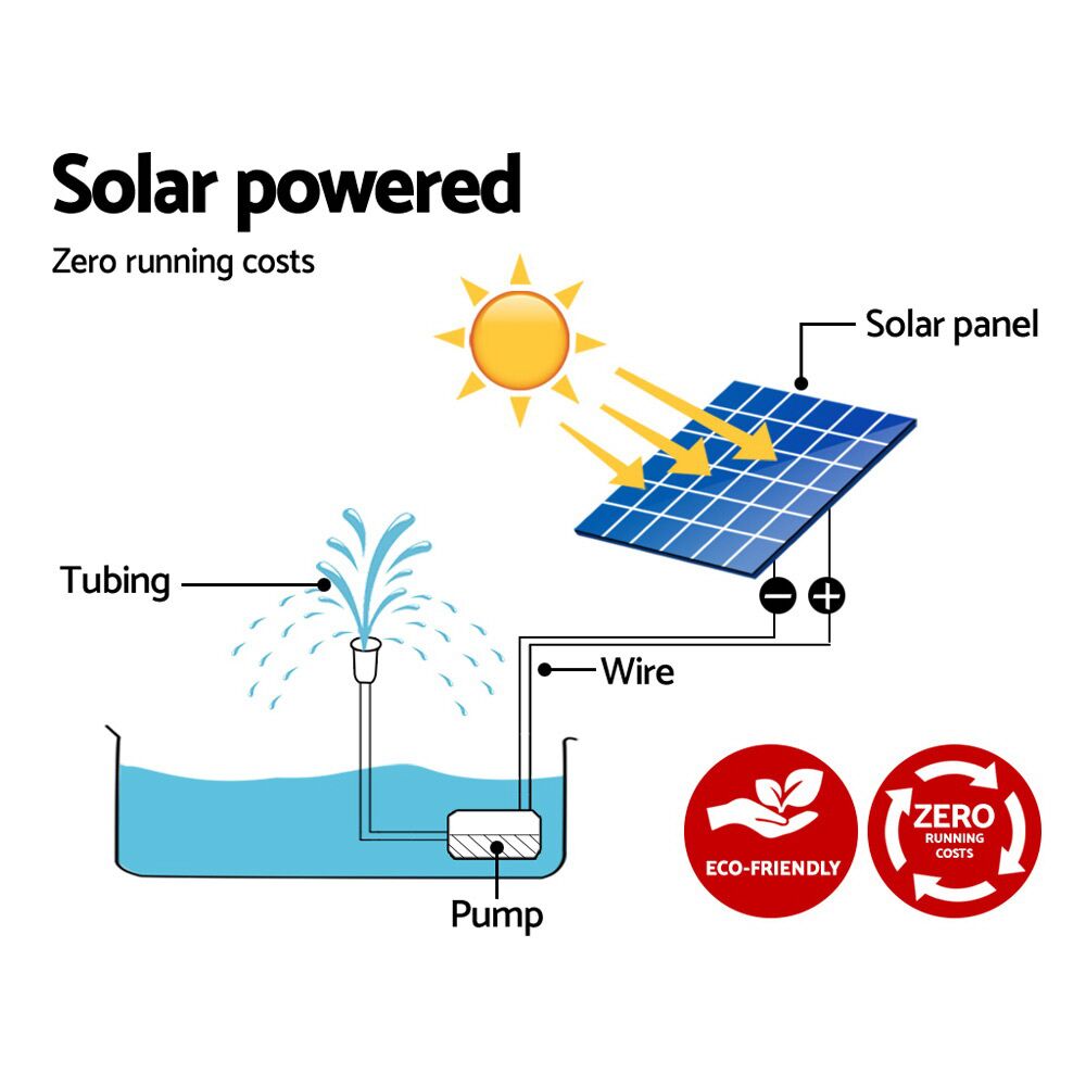 8W Solar Powered Water Pond Pump Outdoor Submersible Fountains 230L/H 1.2m Lift - Image 5