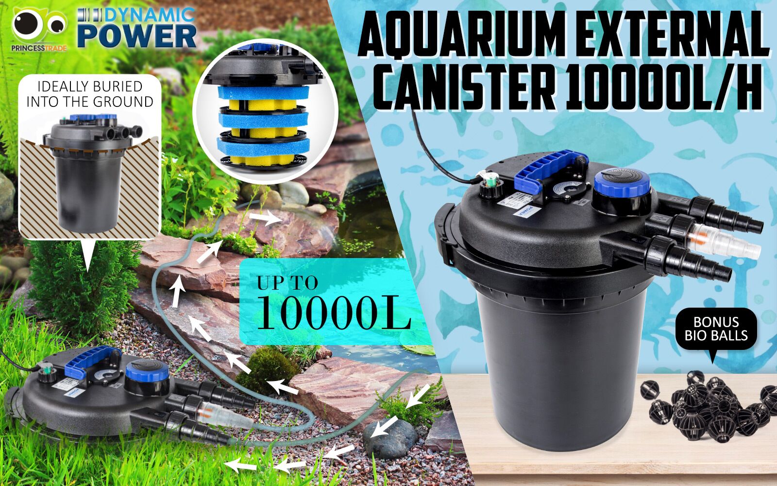 Dynamic Power Combo Aquarium Garden Filter 10000L/H + Submersible Water Pump 16000L/H - Image 2