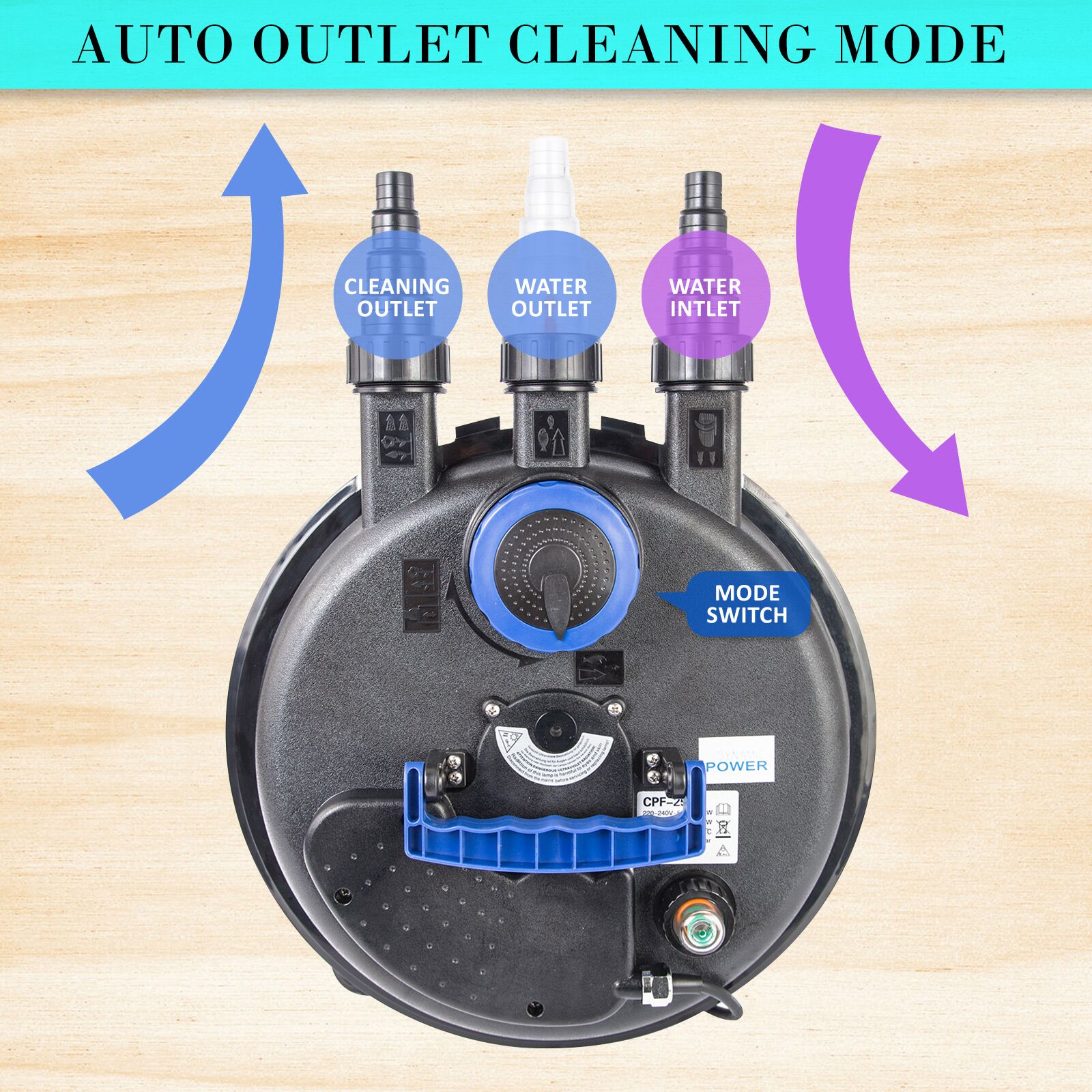 Dynamic Power Combo Aquarium Garden Filter 10000L/H + Submersible Water Pump 16000L/H - Image 10