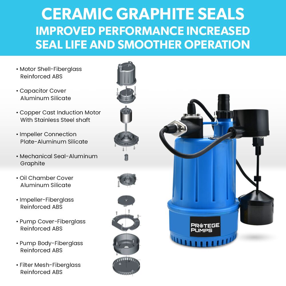 Submersible Tight Access Clean/Grey Water Sump Pump with Vertical Float Switch 3,000L/H Capacity - Image 4
